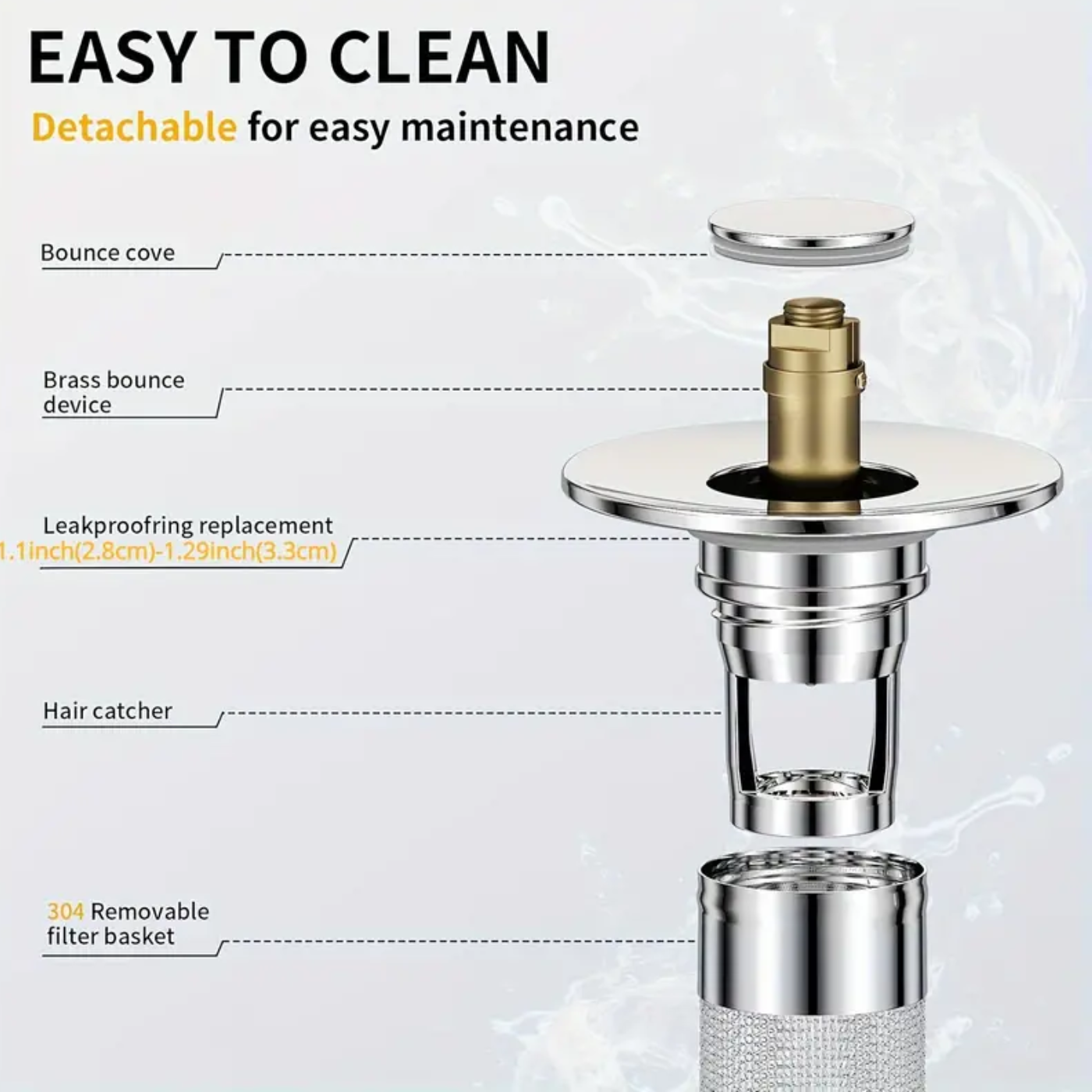 2pcs Pop-Up Bathroom Sink Stopper - Zornits