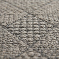 Naomi diamond, close up of the texture